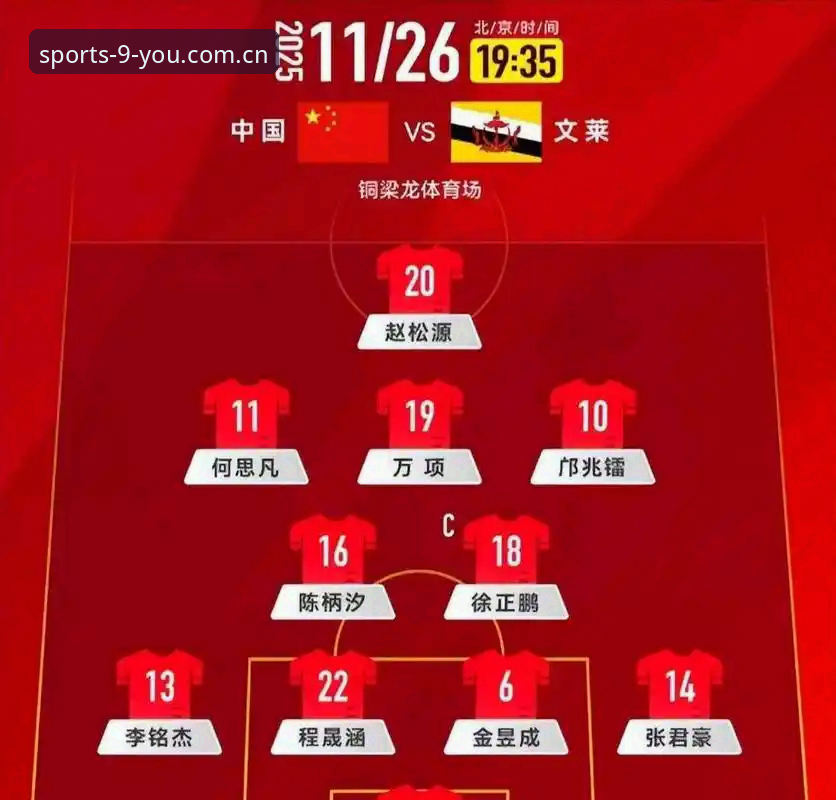 U17世界杯抽签结果深度对比：中国男女足出线难度与技术路径解析